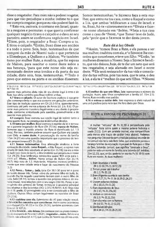 Bíblia de Estudo John Macarthur-completa