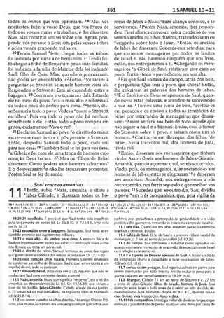 Bíblia de Estudo John Macarthur-completa