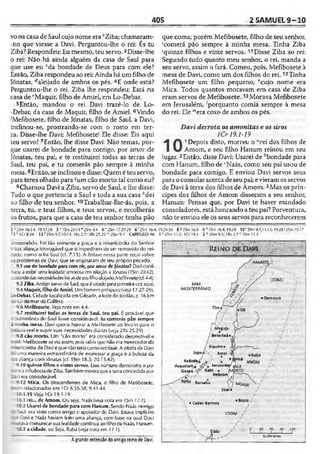 Bíblia de Estudo John Macarthur-completa