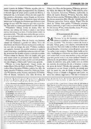 Bíblia de Estudo John Macarthur-completa