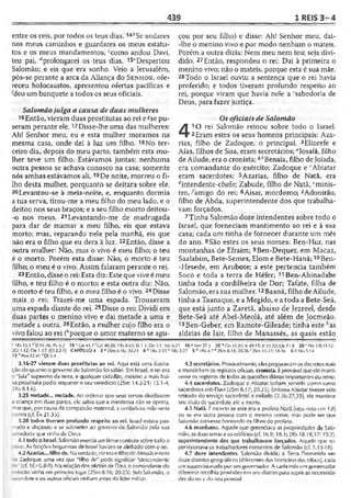 Bíblia de Estudo John Macarthur-completa