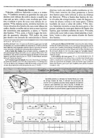 Bíblia de Estudo John Macarthur-completa