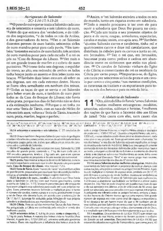 Bíblia de Estudo John Macarthur-completa