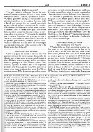 Bíblia de Estudo John Macarthur-completa