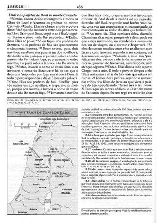 Bíblia de Estudo John Macarthur-completa