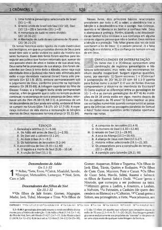 Bíblia de Estudo John Macarthur-completa