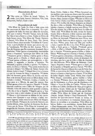 Bíblia de Estudo John Macarthur-completa