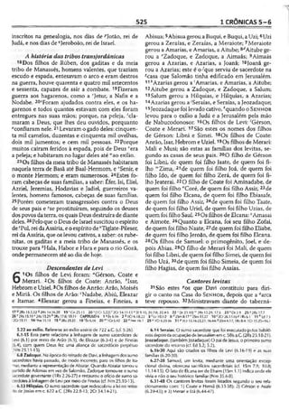 Bíblia de Estudo John Macarthur-completa