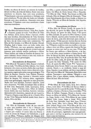 Bíblia de Estudo John Macarthur-completa