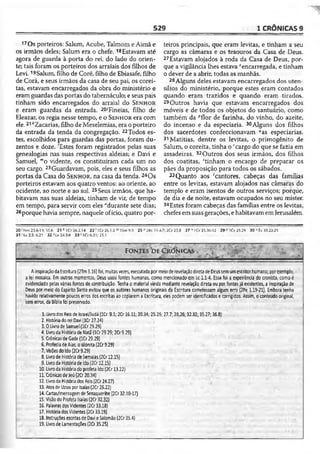 Bíblia de Estudo John Macarthur-completa