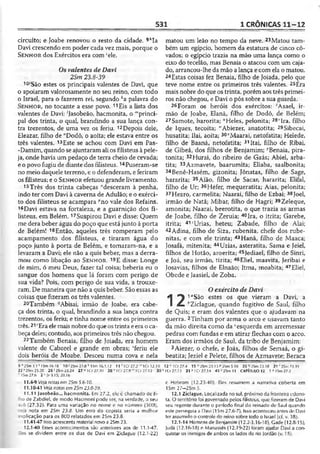 Bíblia de Estudo John Macarthur-completa