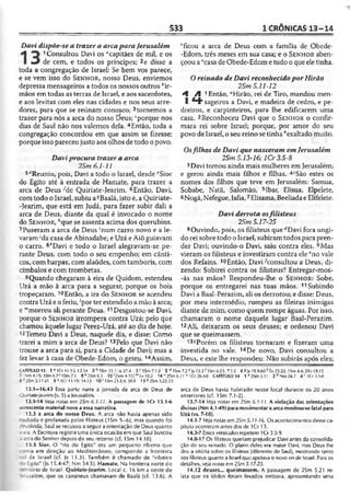 Bíblia de Estudo John Macarthur-completa