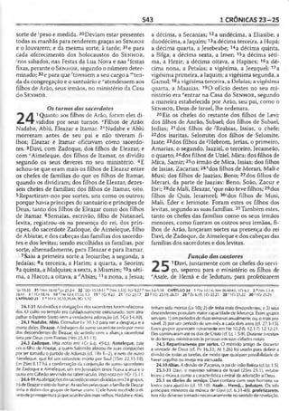 Bíblia de Estudo John Macarthur-completa