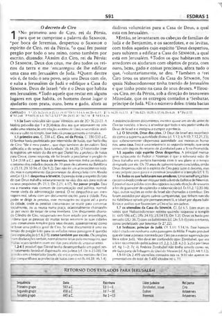 Bíblia de Estudo John Macarthur-completa