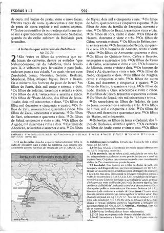 Bíblia de Estudo John Macarthur-completa