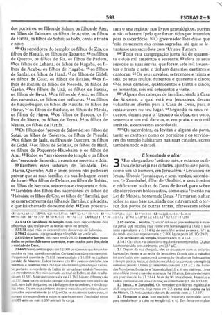 Bíblia de Estudo John Macarthur-completa