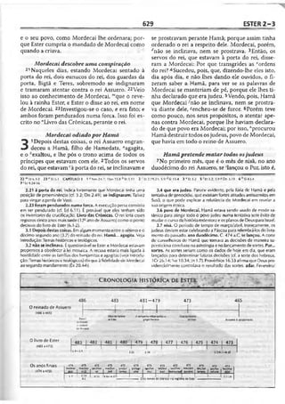 Bíblia de Estudo John Macarthur-completa