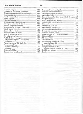 QUADROS E MAPAS viii
Datas em Ezequiel.....................................................1012
Experiências de Ezequiel com sinais.....................1014
Áreas cobertas pelas profecias de Ezequiel..........1040
Templo de Ezequiel...................................................1061
Sacrifícios no milênio..............................................1063
Região sagrada...........................................................1069
Festas no milênio.......................................................1071
Restauração da terra prometida.............................1072
Visão geral dos reinos de Daniel............................1078
Império Grego de Alexandre..................................1088
Benignidade de Deus para com Israel...................1100
Dia do Senhor............................................................1111
Cinco visões de Amós..............................................1122
Restauração final de Israel.......................................1124
Juízo de Deus sobre Edom.......................................1127
Dez milagres em Jonas.............................................1129
Perdão de Deus para o pecado...............................1139
Castigo de Deus para a Assíria/Nínive.................1142
Outros salmos............................................................1146
Cumprimentos do “Dia do Senhor”......................1152
Promessas de Deus
quanto à restauração............................................1155
Zorobabel....................................................................1158
Templos da Bíblia......................................................1159
Outros nomes para Jerusalém................................1170
Nomes de Deus no Antigo Testamento................1181
Controle romano da Palestina................................1186
Árvore genealógica de Herodes.............................1210
Parábolas de Jesus.....................................................1231
Sofrimento, crucificação e ressurreição de Cristo.... 1257
Milagres de Jesus.......................................................1269
Planta do templo de Herodes..................................1273
Mulheres do Novo Testamento..............................1319
Oito sinais...................................................................1384
Afirmações "EU SOU”.............................................1396
Expansão sob os macabeus.....................................1190
Ministérios do Espírito Santo.................................1436
Principais sermões em Atos....................................1442
Roma do primeiro século .......................................1489
Aparecimentos do Cristo ressuscitado.................1552
Cidade de Éfeso.........................................................1599
Glórias de Cristo.......................................................1626
Títulos de Cristo........................................................1633
Comunidades com igrejas cristãs
por volta do ano 100............................................. 1639
Nomes de Satanás.....................................................1665
Comparação entre os dois
encarceramentos romanos de Paulo.................1668
Perfil de um apóstata................................................1776
Sete igrejas..................................................................1781
 