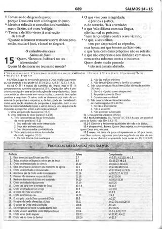 Bíblia de Estudo John Macarthur-completa