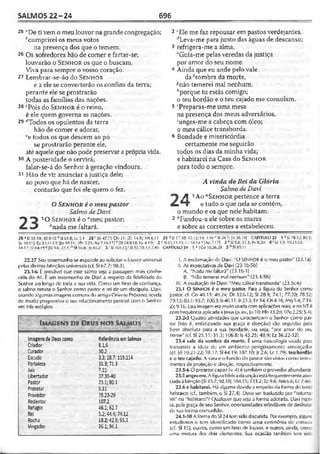 Bíblia de Estudo John Macarthur-completa