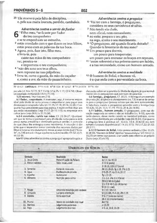 Bíblia de Estudo John Macarthur-completa