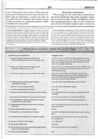 Bíblia de Estudo John Macarthur-completa