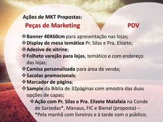 Ações de MKT Propostas: 
Peças de Marketing 
Banner 40X60cm para apresentação nas lojas; 
Display de mesa temático Pr. Silas e Pra. Elizete; 
Adesivo de vitrine; 
Folheto varejão para lojas, temático e com endereço das lojas; 
Camisa personalizada para área de venda; 
Sacolas promocionais; 
Marcador de página; 
Sample da Bíblia de 32páginas com amostra das duas opções de capas; 
Ação com Pr. Silas e Pra. Elizete Malafaia na Conde de Sarzedas*, Manaus, FIC e Bienal (proposta) – *Pela manhã com livreiros e à tarde com o público; 
PDV  