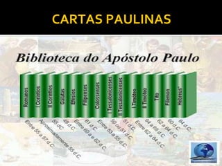 CARTAS PAULINAS
22
 