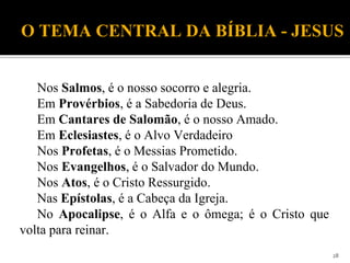O TEMA CENTRAL DA BÍBLIA - JESUS
Nos Salmos, é o nosso socorro e alegria.
Em Provérbios, é a Sabedoria de Deus.
Em Cantares de Salomão, é o nosso Amado.
Em Eclesiastes, é o Alvo Verdadeiro
Nos Profetas, é o Messias Prometido.
Nos Evangelhos, é o Salvador do Mundo.
Nos Atos, é o Cristo Ressurgido.
Nas Epístolas, é a Cabeça da Igreja.
No Apocalipse, é o Alfa e o ômega; é o Cristo que
volta para reinar.
28
 