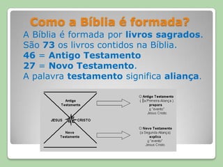 Como a Bíblia é formada?A Bíblia é formada por livros sagrados. São 73 os livros contidos na Bíblia. 46 = Antigo Testamento27 = Novo Testamento. A palavra testamento significa aliança.