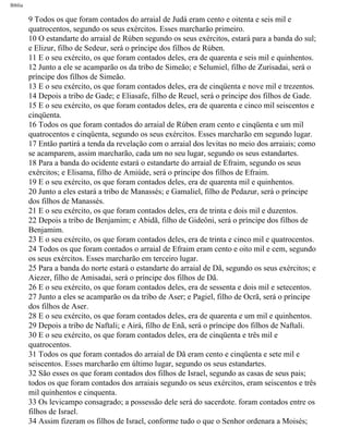 Bíblia
9 Todos os que foram contados do arraial de Judá eram cento e oitenta e seis mil e
quatrocentos, segundo os seus exércitos. Esses marcharão primeiro.
10 O estandarte do arraial de Rúben segundo os seus exércitos, estará para a banda do sul;
e Elizur, filho de Sedeur, será o príncipe dos filhos de Rúben.
11 E o seu exército, os que foram contados deles, era de quarenta e seis mil e quinhentos.
12 Junto a ele se acamparão os da tribo de Simeão; e Selumiel, filho de Zurisadai, será o
príncipe dos filhos de Simeão.
13 E o seu exército, os que foram contados deles, era de cinqüenta e nove mil e trezentos.
14 Depois a tribo de Gade; e Eliasafe, filho de Reuel, será o príncipe dos filhos de Gade.
15 E o seu exército, os que foram contados deles, era de quarenta e cinco mil seiscentos e
cinqüenta.
16 Todos os que foram contados do arraial de Rúben eram cento e cinqüenta e um mil
quatrocentos e cinqüenta, segundo os seus exércitos. Esses marcharão em segundo lugar.
17 Então partirá a tenda da revelação com o arraial dos levitas no meio dos arraiais; como
se acamparem, assim marcharão, cada um no seu lugar, segundo os seus estandartes.
18 Para a banda do ocidente estará o estandarte do arraial de Efraim, segundo os seus
exércitos; e Elisama, filho de Amiúde, será o príncipe dos filhos de Efraim.
19 E o seu exército, os que foram contados deles, era de quarenta mil e quinhentos.
20 Junto a eles estará a tribo de Manassés; e Gamaliel, filho de Pedazur, será o príncipe
dos filhos de Manassés.
21 E o seu exército, os que foram contados deles, era de trinta e dois mil e duzentos.
22 Depois a tribo de Benjamim; e Abidã, filho de Gideôni, será o príncipe dos filhos de
Benjamim.
23 E o seu exército, os que foram contados deles, era de trinta e cinco mil e quatrocentos.
24 Todos os que foram contados o arraial de Efraim eram cento e oito mil e cem, segundo
os seus exércitos. Esses marcharão em terceiro lugar.
25 Para a banda do norte estará o estandarte do arraial de Dã, segundo os seus exércitos; e
Aiezer, filho de Amisadai, será o príncipe dos filhos de Dã.
26 E o seu exército, os que foram contados deles, era de sessenta e dois mil e setecentos.
27 Junto a eles se acamparão os da tribo de Aser; e Pagiel, filho de Ocrã, será o príncipe
dos filhos de Aser.
28 E o seu exército, os que foram contados deles, era de quarenta e um mil e quinhentos.
29 Depois a tribo de Naftali; e Airá, filho de Enã, será o príncipe dos filhos de Naftali.
30 E o seu exército, os que foram contados deles, era de cinqüenta e três mil e
quatrocentos.
31 Todos os que foram contados do arraial de Dã eram cento e cinqüenta e sete mil e
seiscentos. Esses marcharão em último lugar, segundo os seus estandartes.
32 São esses os que foram contados dos filhos de Israel, segundo as casas de seus pais;
todos os que foram contados dos arraiais segundo os seus exércitos, eram seiscentos e três
mil quinhentos e cinquenta.
33 Os levicampo consagrado; a possessão dele será do sacerdote. foram contados entre os
filhos de Israel.
34 Assim fizeram os filhos de Israel, conforme tudo o que o Senhor ordenara a Moisés;
file:///C|/cursos_e_livros_cd/Triagem/000000-biblia.html (178 of 1452)29/09/2004 18:26:27
 