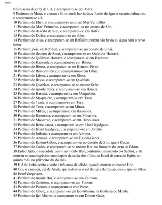 Bíblia
três dias no deserto de Etã, e acamparam-se em Mara.
9 Partiram de Mara, e vieram a Elim, onde havia doze fontes de água e setenta palmeiras,
e acamparam-se ali.
10 Partiram de Elim, e acamparam-se junto ao Mar Vermelho.
11 Partiram do Mar Vermelho, e acamparam-se no deserto de Sim.
12 Partiram do deserto de Sim, e acamparam-se em Dofca.
13 Partiram de Dofca, e acamparam-se em Alus.
14 Partiram de Alus, e acamparam-se em Refidim; porém não havia ali água para o povo
beber.
15 Partiram, pois, de Refidim, e acamparam-se no deserto de Sinai.
16 Partiram do deserto de Sinai, e acamparam-se em Quibrote-Hataavá.
17 Partiram de Quibrote-Hataavá, e acamparam-se em Hazerote.
18 Partiram de Hazerote, e acamparam-se em Ritma.
19 Partiram de Ritma, e acamparam-se em Rimom-Pérez.
20 Partiram de Rimom-Pérez, e acamparam-se em Libna.
21 Partiram de Libna, e acamparam-se em Rissa.
22 Partiram de Rissa, e acamparam-se em Queelata.
23 Partiram de Queelata, e acamparam-se no monte Sefer.
24 Partiram do monte Sefer, e acamparam-se em Harada.
25 Partiram de Harada, e acamparam-se em Maquelote.
26 Partiram de Maquelote, e acamparam-se em Taate.
27 Partiram de Taate, e acamparam-se em Tera.
28 Partiram de Tera, e acamparam-se em Mitca.
29 Partiram de Mitca, e acamparam-se em Hasmona.
30 Partiram de Hasmona, e acamparam-se em Moserote.
31 Partiram de Moserote, e acamparam-se em Bene-Jaacã.
32 Partiram de Bene-Jaacã, e acamparam-se em Hor-Hagidgade.
33 Partiram de Hor-Hagidgade, e acamparam-se em Jotbatá.
34 Partiram de Jotbatá, e acamparam-se em Abrona.
35 Partiram de Abrona, e acamparam-se em Eziom-Geber.
36 Partiram de Eziom-Geber, e acamparam-se no deserto de Zim, que é Cades.
37 Partiram de Cades, e acamparam-se no monte Hor, na fronteira da terra de Edom.
38 Então Arão, o sacerdote, subiu ao monte Hor, conforme o mandado do Senhor, e ali
morreu no quadragésimo ano depois da saída dos filhos de Israel da terra do Egito, no
quinto mês, no primeiro dia do mês.
39 E Arão tinha cento e vinte e três anos de idade, quando morreu no monte Hor.
40 Ora, o cananeu, rei de Arade, que habitava o sul da terra de Canaã, ouviu que os filhos
de Israel chegavam.
41 Partiram do monte Hor, e acamparam-se em Zalmona.
42 Partiram de Zalmona, e acamparam-se em Punom.
43 Partiram de Punom, e acamparam-se em Obote.
44 Partiram de Obote, e acamparam-se em Ije-Abarim, na fronteira de Moabe.
45 Partiram de Ije-Abarim, e acamparam-se em Dibom-Gade.
file:///C|/cursos_e_livros_cd/Triagem/000000-biblia.html (230 of 1452)29/09/2004 18:26:28
 