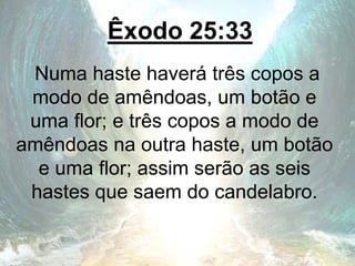 Êxodo 25:33
Numa haste haverá três copos a
modo de amêndoas, um botão e
uma flor; e três copos a modo de
amêndoas na outra haste, um botão
e uma flor; assim serão as seis
hastes que saem do candelabro.
 