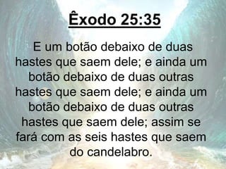 Êxodo 25:35
E um botão debaixo de duas
hastes que saem dele; e ainda um
botão debaixo de duas outras
hastes que saem dele; e ainda um
botão debaixo de duas outras
hastes que saem dele; assim se
fará com as seis hastes que saem
do candelabro.
 