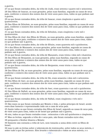 a guerra,
27 os que foram contados deles, da tribo de Judá, eram setenta e quatro mil e seiscentos.
28 Dos filhos de Issacar, as suas gerações, pelas suas famílias, segundo as casas de seus
pais, conforme o número dos nomes dos de vinte anos para cima, todos os que podiam sair
a guerra,
29 os que foram contados deles, da tribo de Issacar, eram cinqüenta e quatro mil e
quatrocentos.
30 Dos filhos de Zebulom, as suas gerações, pelas suas famílias, segundo as casas de seus
pais, conforme o número dos nomes dos de vinte anos para cima, todos os que podiam sair
a guerra,
31 os que foram contados deles, da tribo de Zebulom, eram cinqüenta e sete mil e
quatrocentos.
32 Dos filhos de José: dos filhos de Efraim, as suas gerações, pelas suas famílias, segundo
as casas de seus pais, conforme o número dos nomes dos de vinte anos para cima, todos
os que podiam sair à guerra,
33 os que foram contados deles, da tribo de Efraim, eram quarenta mil e quinhentos;
34 e dos filhos de Manassés, as suas gerações, pelas suas famílias, segundo as casas de
seus pais, conforme o número dos nomes dos de vinte anos para cima, todos os que
podiam sair à guerra,
35 os que foram contados deles, da tribo de Manassés, eram trinta e dois mil e duzentos.
36 Dos filhos de Benjamim, as suas gerações, pelas suas famílias, segundo as casas de
seus pais, conforme o número dos nomes dos de vinte anos para cima, todos os que
podiam sair à guerra,
37 os que foram contados deles, da tribo de Benjamim, eram trinta e cinco mil e
quatrocentos.
38 Dos filhos de Dã, as suas gerações, pelas suas famílias, segundo as casas de seus pais,
conforme o número dos nomes dos de vinte anos para cima, todos os que podiam sair à
guerra,
39 os que foram contados deles, da tribo de Dã, eram sessenta e dois mil e setecentos.
40 Dos filhos de Aser, as suas gerações, pelas suas famílias, segundo as casas de seus
pais, conforme o numero dos nomes dos de vinte anos para cima, todos os que podiam sair
à guerra,
41 os que foram contados deles, da tribo de Aser, eram quarenta e um mil e quinhentos.
42 Dos filhos de Naftali, as suas gerações, pelas suas famílias, segundo as casas de seus
pais, conforme o número dos nomes dos de vinte anos para cima, todos os que podiam sair
a guerra,
43 os que foram contados deles, da tribo de Naftali, eram cinqüenta e três mil e
quatrocentos,
44 São esses os que foram contados por Moisés e Arão, e pelos príncipes de Israel, sendo
estes doze homens e representando cada um a casa de seus pais.
45 Assim todos os que foram contados dos filhos de Israel, segundo as casas de seus pais,
de vinte anos para cima, todos os de Israel que podiam sair à guerra,
46 sim, todos os que foram contados eram : seiscentos e três mil quinhentos e cinqüenta.
47 Mas os levitas, segundo a tribo de e seus pais, não foram contados entre eles;
48 porquanto o Senhor dissera a Moisés:
49 Somente não contarás a tribo de Levi, nem tomarás a soma deles entre os filhos de
Israel;
50 mas tu põe os levitas sobre o tabernáculo do testemunho, sobre todos os seus móveis, e
sobre tudo o que lhe pertence. Eles levarão o tabernáculo e todos os seus móveis, e o
- 152 -
 