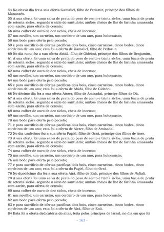 54 No oitavo dia fez a sua oferta Gamaliel, filho de Pedazur, príncipe dos filhos de
Manassés.
55 A sua oferta foi uma salva de prata do peso de cento e trinta siclos, uma bacia de prata
de setenta siclos, segundo o siclo do santuário; ambos cheios de flor de farinha amassada
com azeite, para oferta de cereais;
56 uma colher de ouro de dez siclos, cheia de incenso;
57 um novilho, um carneiro, um cordeiro de um ano, para holocausto;
58 um bode para oferta pelo pecado;
59 e para sacrifício de ofertas pacíficas dois bois, cinco carneiros, cinco bodes, cinco
cordeiros de um ano; esta foi a oferta de Gamaliel, filho de Pedazur.
60 No dia nono fez a sua oferta Abidã, filho de Gideôni, príncipe dos filhos de Benjamim.
61 A sua oferta foi uma salva de prata do peso de cento e trinta siclos, uma bacia de prata
de setenta siclos, segundo o siclo do santuário; ambos cheios de flor de farinha amassada
com azeite, para oferta de cereais;
62 uma colher de ouro de dez siclos, cheia de incenso;
63 um novilho, um carneiro, um cordeiro de um ano, para holocausto;
64 um bode para oferta pelo pecado;
65 e para sacrifício de ofertas pacíficas dois bois, cinco carneiros, cinco bodes, cinco
cordeiros de um ano; esta foi a oferta de Abidã, filho de Gideôni.
66 No décimo dia fez a sua oferta Aiezer, filho de Amisadai, príncipe filhos de Dã.
67 A sua oferta foi uma salva de prata do peso de cento e trinta siclos, uma bacia de prata
de setenta siclos, segundo o siclo do santuário; ambos cheios de flor de farinha amassada
com azeite, para oferta de cereais;
68 uma colher de ouro de dez siclos, cheia de incenso;
69 um novilho, um carneiro, um cordeiro de um ano, para holocausto;
70 um bode para oferta pelo pecado;
71 e para sacrifício de ofertas pacíficas dois bois, cinco carneiros, cinco bodes, cinco
cordeiros de um ano; esta foi a oferta de Aiezer, filho de Amisadai.
72 No dia undécimo fez a sua oferta Pagiel, filho de Ocrã, príncipe dos filhos de Aser.
73 A sua oferta foi uma salva de prata do peso de cento e trinta siclos, uma bacia de prata
de setenta siclos, segundo o siclo do santuário; ambos cheios de flor de farinha amassada
com azeite, para oferta de cereais;
74 uma colher de ouro de dez siclos, cheia de incenso;
75 um novilho, um carneiro, um cordeiro de um ano, para holocausto;
76 um bode para oferta pelo pecado;
77 e para sacrifício de ofertas pacíficas dois bois, cinco carneiros, cinco bodes, cinco
cordeiros de um ano; esta foi a oferta do Pagiel, filho do Ocrã.
78 No duodécimo dia fez a sua oferta Airá, filho de Enã, príncipe dos filhos de Naftali.
79 A sua oferta foi uma salva de prata do peso de cento e trinta siclos, uma bacia de prata
de setenta siclos, segundo o siclo do santuário; ambos cheios de flor de farinha amassada
com azeite, para oferta de cereais;
80 uma colher de ouro de dez siclos, cheia de incenso;
81 um novilho, um carneiro, um cordeiro de um ano, para holocausto;
82 um bode para oferta pelo pecado;
83 e para sacrifício de ofertas pacíficas dois bois, cinco carneiros, cinco bodes, cinco
cordeiros de um ano; esta foi a oferta de Airá, filho de Enã.
84 Esta foi a oferta dedicatória do altar, feita pelos príncipes de Israel, no dia em que foi
- 163 -
 