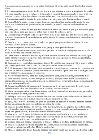 6 Mas agora a nossa alma se seca; coisa nenhuma há senão este maná diante dos nossos
olhos.
7 E era o maná como a semente do coentro, e a sua aparência como a aparência de bdélio.
8 O povo espalhava-se e o colhia, e, triturando-o em moinhos ou pisando-o num gral, em
panelas o cozia, e dele fazia bolos; e o seu sabor era como o sabor de azeite fresco.
9 E, quando o orvalho descia de noite sobre o arraial, sobre ele descia também o maná.
10 Então Moisés ouviu chorar o povo, todas as suas famílias, cada qual à porta da sua
tenda; e a ira do Senhor grandemente se acendeu; e aquilo pareceu mal aos olhos de
Moisés.
11 Disse, pois, Moisés ao Senhor: Por que fizeste mal a teu servo, e por que não achei graça
aos teus olhos, pois que puseste sobre mim o peso de todo este povo.
12 Concebi eu porventura todo este povo? dei-o eu à luz, para que me dissesses: Leva-o ao
teu colo, como a ama leva a criança de peito, para a terra que com juramento prometeste a
seus pais?
13 Donde teria eu carne para dar a todo este povo? porquanto choram diante de mim,
dizendo: Dá-nos carne a comer.
14 Eu só não posso: levar a todo este povo, porque me é pesado demais.
15 Se tu me hás de tratar assim, mata-me, peço-te, se tenho achado graça aos teus olhos;
e não me deixes ver a minha miséria.
16 Disse então o Senhor a Moisés: Ajunta-me setenta homens dos anciãos de Israel, que
sabes serem os anciãos do povo e seus oficiais; e os trarás perante a tenda da revelação,
para que estejam ali contigo.
17 Então descerei e ali falarei contigo, e tirarei do espírito que está sobre ti, e o porei sobre
eles; e contigo levarão eles o peso do povo para que tu não o leves só.
18 E dirás ao povo: Santificai-vos para amanhã, e comereis carne; porquanto chorastes aos
ouvidos do Senhor, dizendo: Quem nos dará carne a comer? pois bem nos ia no Egito. Pelo
que o Senhor vos dará carne, e comereis.
19 Não comereis um dia, nem dois dias, nem cinco dias, nem dez dias, nem vinte dias;
20 mas um mês inteiro, até vos sair pelas narinas, até que se vos torne coisa nojenta;
porquanto rejeitastes ao Senhor, que está no meio de vós, e chorastes diante dele, dizendo:
Por que saímos do Egito?
21 Respondeu Moisés: Seiscentos mil homens de pé é este povo no meio do qual estou;
todavia tu tens dito: Dar-lhes-ei carne, e comerão um mês inteiro.
22 Matar-se-ão para eles rebanhos e gados, que lhes bastem? ou ajuntar-se-ão, para eles
todos os peixes do mar, que lhes bastem?
23 Pelo que replicou o Senhor a Moisés: Porventura tem-se encurtado a mão do Senhor?
agora mesmo verás se a minha palavra se há de cumprir ou não.
24 Saiu, pois, Moisés, e relatou ao povo as palavras do Senhor; e ajuntou setenta homens
dentre os anciãos do povo e os colocou ao redor da tenda.
25 Então o Senhor desceu: na nuvem, e lhe falou; e, tirando do espírito que estava sobre
ele, pô-lo sobre aqueles setenta anciãos; e aconteceu que, quando o espírito repousou
sobre eles profetizaram, mas depois nunca mais o fizeram.
26 Mas no arraial ficaram dois homens; chamava-se um Eldade, e o outro Medade; e
repousou sobre eles: o espírito, porquanto estavam entre os inscritos, ainda que não
saíram para irem à tenda; e profetizavam no arraial.
27 Correu, pois, um moço, e anunciou a Moisés: Eldade e Medade profetizaram no arraial.
28 Então Josué, filho de Num, servidor de Moisés, um dos seus mancebos escolhidos,
respondeu e disse: Meu Senhor Moisés, proíbe-lho.
29 Moisés, porém, lhe disse: Tens tu ciúmes por mim? Oxalá que do povo do Senhor todos
- 168 -
 