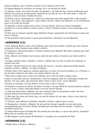 fossem profetas, que o Senhor pusesse o seu espírito sobre eles!
30 Depois Moisés se recolheu ao arraial, ele e os anciãos de Israel.
31 Soprou, então, um vento da parte do Senhor e, do lado do mar, trouxe codornizes que
deixou cair junto ao arraial quase caminho de um dia de um e de outro lado, à roda do
arraial, a cerca de dois côvados da terra.
32 Então o povo, levantando-se, colheu as codornizes por todo aquele dia e toda aquela
noite, e por todo o dia seguinte; o que colheu menos, colheu dez hômeres. E as estenderam
para si ao redor do arraial.
33 Quando a carne ainda estava entre os seus dentes, antes que fosse mastigada,
acendeu-se a ira do Senhor contra o povo, e feriu o Senhor ao povo com uma praga, mui
grande.
34 Pelo que se chamou aquele lugar Quibrote-Taavá, porquanto ali enterraram o povo que
tivera o desejo.
35 De Quibrote-Taavá partiu o povo para Hazerote; e demorou-se em Hazerote.
»NÚMEROS [12]
1 Ora, falaram Miriã e Arão contra Moisés, por causa da mulher cuchita que este tomara;
porquanto tinha tomado uma mulher cuchita.
2 E disseram: Porventura falou o Senhor somente por Moisés? Não falou também por nós?
E o Senhor o ouviu.
3 Ora, Moisés era homem mui manso, mais do que todos os homens que havia sobre a
terra.
4 E logo o Senhor disse a Moisés, a Arão e a Miriã: Saí vos três à tenda da revelação. E
saíram eles três.
5 Então o Senhor desceu em uma coluna de nuvem, e se pôs à porta da tenda; depois
chamou a Arão e a Miriã, e os dois acudiram.
6 Então disse: Ouvi agora as minhas palavras: se entre vós houver profeta, eu, o Senhor, a
ele me farei conhecer em visão, em sonhos falarei com ele.
7 Mas não é assim com o meu servo Moisés, que é fiel em toda a minha casa;
8 boca a boca falo com ele, claramente e não em enigmas; pois ele contempla a forma do
Senhor. Por que, pois, não temestes falar contra o meu servo, contra Moisés?
9 Assim se acendeu a ira do Senhor contra eles; e ele se retirou;
10 também a nuvem se retirou de sobre a tenda; e eis que Miriã se tornara leprosa, branca
como a neve; e olhou Arão para Miriã e eis que estava leprosa.
11 Pelo que Arão disse a Moisés: Ah, meu senhor! rogo-te não ponhas sobre nós este
pecado, porque procedemos loucamente, e pecamos.
12 Não seja ela como um morto que, ao sair do ventre de sua mãe, tenha a sua carne já
meio consumida.
13 Clamou, pois, Moisés ao Senhor, dizendo: Ó Deus, rogo-te que a cures.
14 Respondeu o Senhor a Moisés: Se seu pai lhe tivesse cuspido na cara não seria
envergonhada por sete dias? Esteja fechada por sete dias fora do arraial, e depois se
recolherá outra vez.
15 Assim Miriã esteve fechada fora do arraial por sete dias; e o povo não partiu, enquanto
Miriã não se recolheu de novo.
16 Mas depois o povo partiu de Hazerote, e acampou-se no deserto de Parã.
»NÚMEROS [13]
1 Então disse o Senhor a Moisés:
- 169 -
 