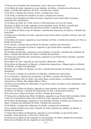 14 Estas são as famílias dos simeonitas, vinte e dois mil e duzentos.
15 Os filhos de Gade, segundo as suas famílias: de Zefom, a família dos zefonitas; de
Hagui, a família dos haguitas; de Suni, a família dos sunitas;
16 de Ozni, a família dos oznitas; de Eri, a família dos eritas;
17 de Arode, a família dos aroditas; de Areli, a família dos arelitas.
18 Estas são as famílias dos filhos de Gade, segundo os que foram deles contados,
quarenta mil e quinhentos.
19 Os filhos de Judá: Er e Onã; mas Er e Onã morreram na terra de Canaã.
20 Assim os filhos de Judá, segundo as suas famílias, eram: de Selá, a família dos
selanitas; de Pérez, a família dos perezitas; de Zerá, a família dos zeraítas.
21 E os filhos de Pérez eram: de Hezrom, a família dos hezronitas; de Hamul, a família dos
hamulitas.
22 Estas são as famílias de Judá, segundo os que foram deles contados, setenta e seis mil
e quinhentos.
23 Os filhos de Issacar, segundo as suas famílias: de Tola, a família dos tolaítas; de Puva, a
família dos puvitas;
24 de Jasube, a família dos jasubitas; de Sinrom, a família dos sinronitas.
25 Estas são as famílias de Issacar, segundo os que foram deles contados, sessenta e
quatro mil e trezentos:
26 Os filhos de Zebulom, segundo as suas famílias: de Serede, a família dos sereditas; de
Elom, a família dos elonitas; de Jaleel, a família dos jaleelitas.
27 Estas são as famílias dos zebulonitas, segundo os que foram deles contados, sessenta
mil e quinhentos.
28 Os filhos de José, segundo as suas famílias: Manassés e Efraim.
29 Os filhos de Manassés: de Maquir, a família dos maquiritas; e Maquir gerou a Gileade;
de Gileade, a família dos gileaditas.
30 Estes são os filhos de Gileade: de Iezer, a família dos iezritas; de Heleque, a família dos
helequitas;
31 de Asriel, a família dos asrielitas; de Siquém, a família dos siquemitas;
32 e de Semida, a família dos semidaítas; e de Hefer, a família dos heferitas.
33 Ora, Zelofeade, filho de Hefer, não tinha filhos, senão filhas; e as filhas de Zelofeade
chamavam-se Macla, Noa, Hogla, Milca e Tirza.
34 Estas são as famílias de Manassés; os que foram deles contados, eram cinqüenta e dois
mil e setecentos.
35 Estes são os filhos de Efraim, segundo as suas famílias: de Sutela, a família dos
sutelaítas; de Bequer, a família dos bequeritas; de Taã, a família dos taanitas.
36 E estes são os filhos de Sutela: de Erã, a família dos eranitas.
37 Estas são as famílias dos filhos de Efraim, segundo os que foram deles contados, trinta
e dois mil e quinhentos. Estes são os filhos de José, segundo as suas famílias.
38 Os filhos de Benjamim, segundo as suas famílias: de Belá, a família dos belaítas; de
Asbel, a família dos asbelitas; de Airão, a família dos airamitas;
39 de Sefufã, a família dos sufamitas; de Hufão, a família dos hufamitas.
40 E os filhos de Belá eram Arde e Naamã: de Arde a família dos arditas; de Naamã, a
família dos naamitas.
41 Estes são os filhos de Benjamim, segundo as suas famílias; os que foram deles
contados, eram quarenta e cinco mil e seiscentos.
42 Estes são os filhos de Dã, segundo as suas famílias: de Suão a família dos suamitas.
Estas são as famílias de Dã, segundo as suas famílias.
- 188 -
 