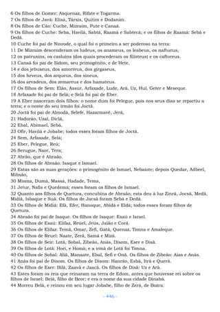 Bíblia sagrada (port br)