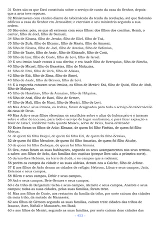 Bíblia sagrada (port br)