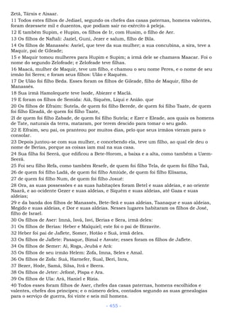 Bíblia sagrada (port br)