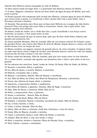 Bíblia sagrada (port br)