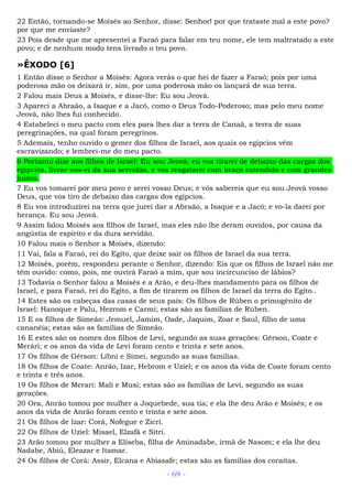 22 Então, tornando-se Moisés ao Senhor, disse: Senhor! por que trataste mal a este povo?
por que me enviaste?
23 Pois desde que me apresentei a Faraó para falar em teu nome, ele tem maltratado a este
povo; e de nenhum modo tens livrado o teu povo.
»ÊXODO [6]
1 Então disse o Senhor a Moisés: Agora verás o que hei de fazer a Faraó; pois por uma
poderosa mão os deixará ir, sim, por uma poderosa mão os lançará de sua terra.
2 Falou mais Deus a Moisés, e disse-lhe: Eu sou Jeová.
3 Apareci a Abraão, a Isaque e a Jacó, como o Deus Todo-Poderoso; mas pelo meu nome
Jeová, não lhes fui conhecido.
4 Estabeleci o meu pacto com eles para lhes dar a terra de Canaã, a terra de suas
peregrinações, na qual foram peregrinos.
5 Ademais, tenho ouvido o gemer dos filhos de Israel, aos quais os egípcios vêm
escravizando; e lembrei-me do meu pacto.
6 Portanto dize aos filhos de Israel: Eu sou Jeová; eu vos tirarei de debaixo das cargas dos
egípcios, livrar-vos-ei da sua servidão, e vos resgatarei com braço estendido e com grandes
juízos.
7 Eu vos tomarei por meu povo e serei vosso Deus; e vós sabereis que eu sou Jeová vosso
Deus, que vos tiro de debaixo das cargas dos egípcios.
8 Eu vos introduzirei na terra que jurei dar a Abraão, a Isaque e a Jacó; e vo-la darei por
herança. Eu sou Jeová.
9 Assim falou Moisés aos filhos de Israel, mas eles não lhe deram ouvidos, por causa da
angústia de espírito e da dura servidão.
10 Falou mais o Senhor a Moisés, dizendo:
11 Vai, fala a Faraó, rei do Egito, que deixe sair os filhos de Israel da sua terra.
12 Moisés, porém, respondeu perante o Senhor, dizendo: Eis que os filhos de Israel não me
têm ouvido: como, pois, me ouvirá Faraó a mim, que sou incircunciso de lábios?
13 Todavia o Senhor falou a Moisés e a Arão, e deu-lhes mandamento para os filhos de
Israel, e para Faraó, rei do Egito, a fim de tirarem os filhos de Israel da terra do Egito..
14 Estes são os cabeças das casas de seus pais: Os filhos de Rúben o primogênito de
Israel: Hanoque e Palu, Hezrom e Carmi; estas são as famílias de Rúben.
15 E os filhos de Simeão: Jemuel, Jamim, Oade, Jaquim, Zoar e Saul, filho de uma
cananéia; estas são as famílias de Simeão.
16 E estes são os nomes dos filhos de Levi, segundo as suas gerações: Gérson, Coate e
Merári; e os anos da vida de Levi foram cento e trinta e sete anos.
17 Os filhos de Gérson: Líbni e Simei, segundo as suas famílias.
18 Os filhos de Coate: Anrão, Izar, Hebrom e Uziel; e os anos da vida de Coate foram cento
e trinta e três anos.
19 Os filhos de Merari: Mali e Musi; estas são as famílias de Levi, segundo as suas
gerações.
20 Ora, Anrão tomou por mulher a Joquebede, sua tia; e ela lhe deu Arão e Moisés; e os
anos da vida de Anrão foram cento e trinta e sete anos.
21 Os filhos de Izar: Corá, Nofegue e Zicri.
22 Os filhos de Uziel: Misael, Elzafã e Sitri.
23 Arão tomou por mulher a Eliseba, filha de Aminadabe, irmã de Nasom; e ela lhe deu
Nadabe, Abiú, Eleazar e Itamar.
24 Os filhos de Corá: Assir, Elcana e Abiasafe; estas são as famílias dos coraítas.
- 69 -
 