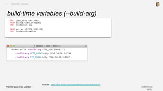 Premier pas avec Docker 2019/10/08
#BBL
sources : https://docs.docker.com/engine/reference/commandline/build/
build-time variables (--build-arg)
I. Reminder : Docker
ARG CODE_VERSION=latest
FROM base:${CODE_VERSION}
CMD /code/run-app
FROM extras:${CODE_VERSION}
CMD /code/run-extras
docker build --build-arg CODE_VERSION=0.3 
--build-arg HTTP_PROXY=http://10.20.30.2:1234
--build-arg FTP_PROXY=http://40.50.60.5:4567 .
 