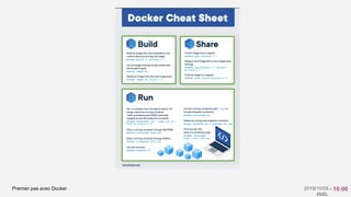 Premier pas avec Docker 2019/10/08
#BBL
- 10:00
 