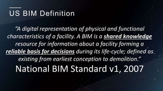 US BIM Definition
“A digital representation of physical and functional
characteristics of a facility. A BIM is a shared knowledge
resource for information about a facility forming a
reliable basis for decisions during its life-cycle; defined as
existing from earliest conception to demolition.”
National BIM Standard v1, 2007
 