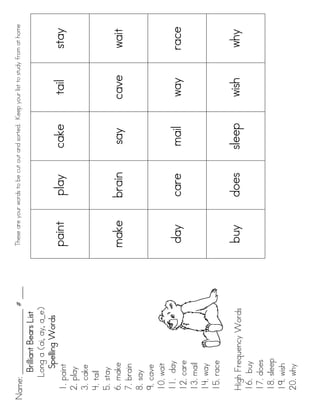 Name: ________________ # ___   These are your words to be cut out and sorted. Keep your list to study from at home

        Brilliant Bears List
      Long a (ai, ay, a_e)
          Spelling Words
  1. paint                     paint             play              cake                tail             stay
  2. play
  3. cake
  4. tail
  5. stay
  6. make                      make             brain               say              cave                wait
  7. brain
  8. say
  9. cave
  10. wait
  11. day
  12. care
                               day               care               mail              way               race
  13. mail
  14. way
  15. race

  High Frequency Words         buy               does              sleep              wish               why
  16. buy
  17. does
  18. sleep
  19. wish
  20. why
 