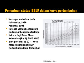 PERINASIA – 2011
Penentuan status BBLR dalam kurva pertumbuhan
 Kurva pertumbuhan janin
Lubchenko, 1966
Pediatrix, 2001
 Patokan BB yang seharusnya
pada umur kehamilan tertentu
 Kriteria bayi Besar Masa
Kehamilan (BMK), SMK, KMK
 BB < presentil ke 10  Kecil
Masa kehamilan (KMK)/
Pertumbuhan Janin Terhambat
 