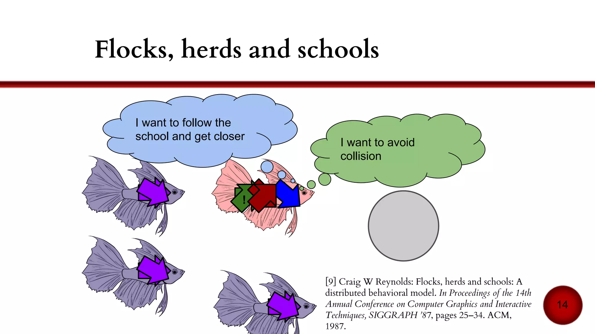 14
Back to the
examples
Flocks, herds and schools
 